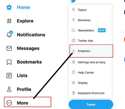 twitter analytics